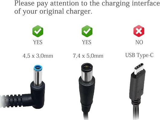  Charger Hp