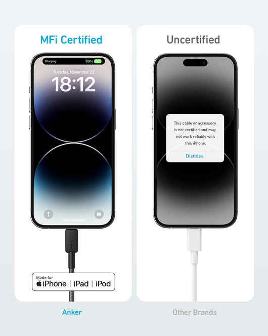 anker-322-cable