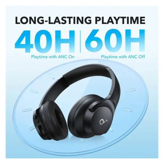  Headphone Anker