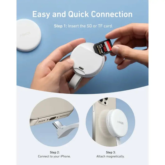 Adapter Anker 
