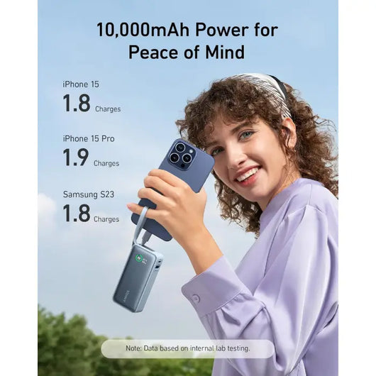 Power Bank Anker