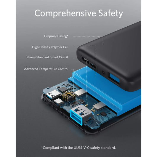 Power Bank Anker 
