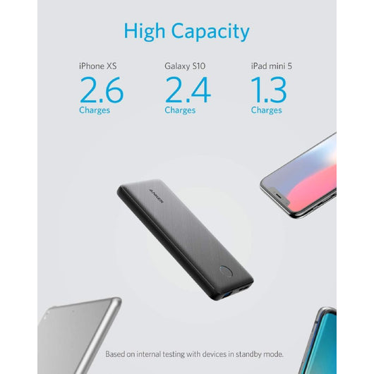Power Bank Anker 