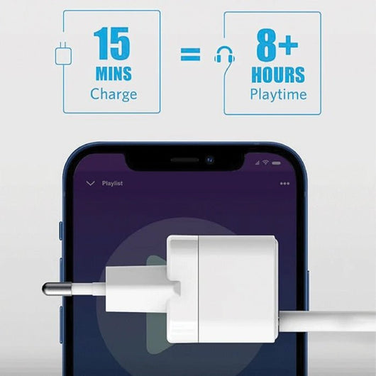 Anker PowerPort III Cube 20W Wall Charger PD Type-C Fast Charging A2149L23 - White.