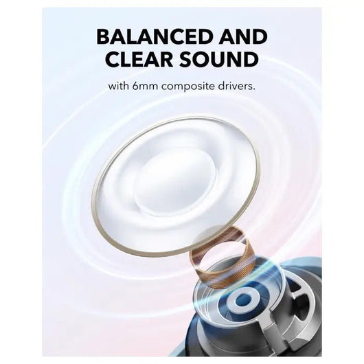 anker-soundcore-a30i