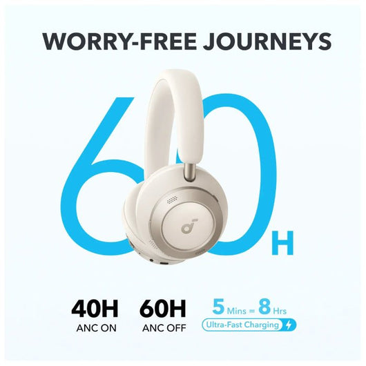 ANKER-SOUNDCORE-SPACE-ONE-PRO-WIRELESS-HEADPHONE-WHITE (A3062H21).