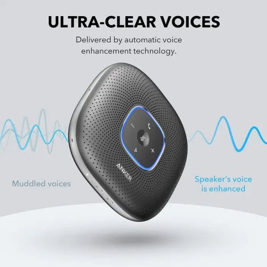 Anker Speaker PowerConf Ultra Clear 6 Mics noise cancelling Black