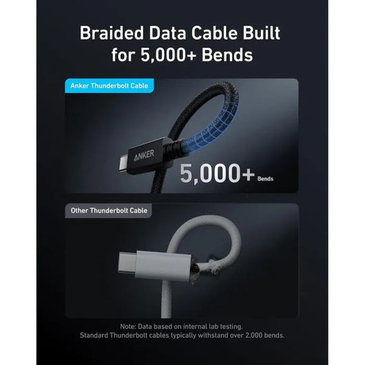 Cable Anker