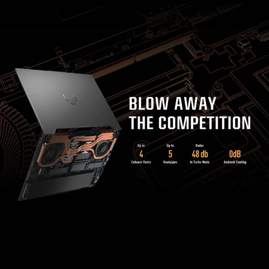 Laptop ASUS TUF Gaming F15