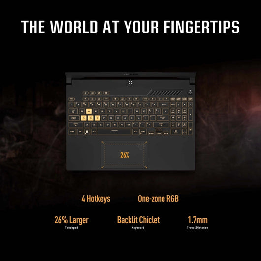 Laptop ASUS TUF Gaming F15