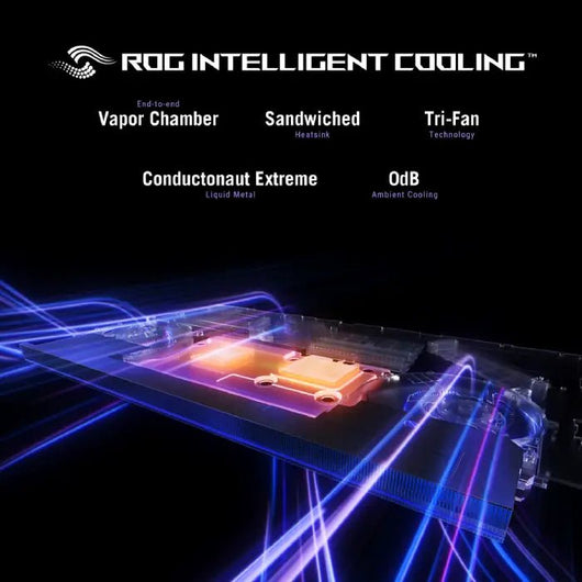 Asus ROG Strix Scar 16 G635LX-AI264W Gaming Laptop 90NR0L81-M00690.