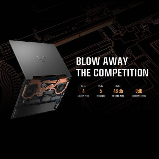 Asus TUF Gaming F15 FX507VI Laptop for Gaming.