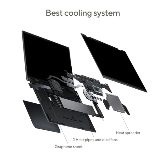 ASUS Zenbook DUO