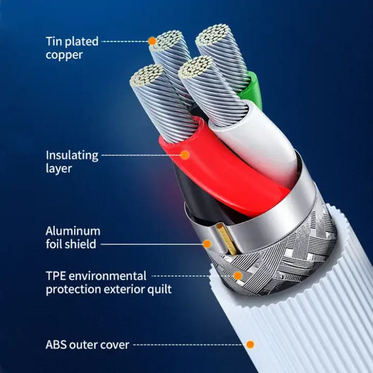 Cable Azeada
