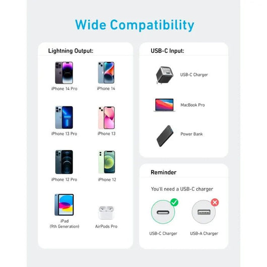 Cable-Anker 322-NYLON- USB-C to Lightning (3ft Braided)-White ( A81B5H21 ).