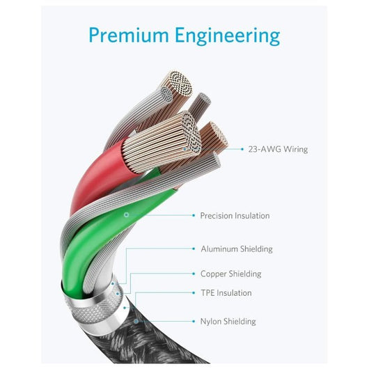 CABLE-ANKER-NYLON-USB-C to USB-A 2.0-6FT-BLACK / A8173H11.