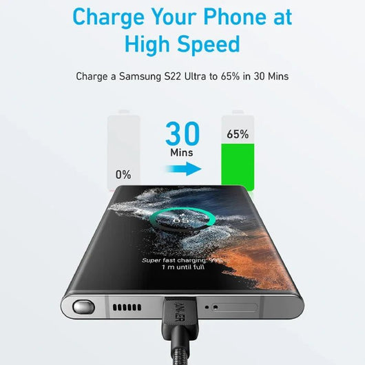 CABLE-ANKER-USB-C To USB-C-1M-BLACK (3FT BRAIDED) / A81F5H11.