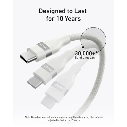 Cable-Anker-USB-C to USB-C (6 ft-240W-Upcycled-)-WHITE (A82E2H22 ).