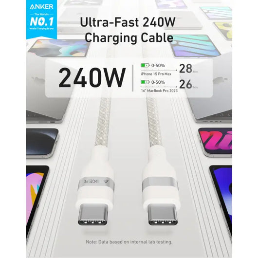Cable-Anker-USB-C to USB-C (6 ft-240W-Upcycled-)-WHITE (A82E2H22 ).