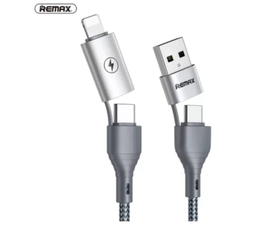 Cable Remax