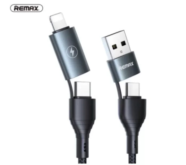 Cable Remax