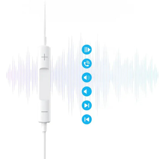 Ear Headphones-Choetech-TYPE C-1.2m -White / 0C-A011-WH.