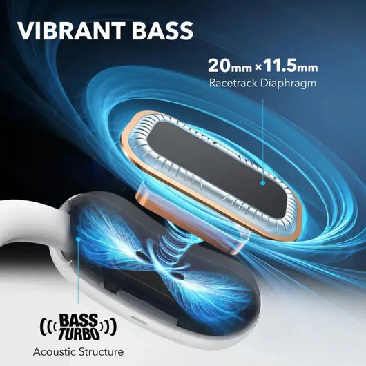 EARBUDS-ANKER-SOUNDCORE-AEROFIT 2-B2B-WHITE( A3874H21 ).
