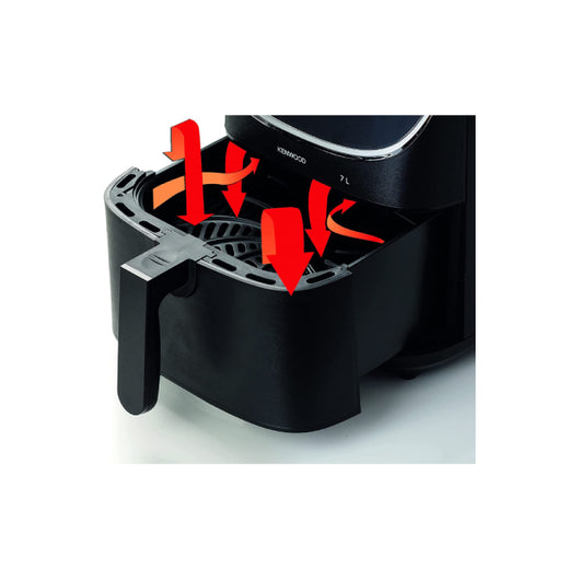 Air Fryer Kenwood