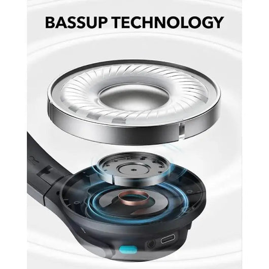 Headphones-Anker-Soundcore-Q11i-Wireless-Dark Gray/A3005HA1.