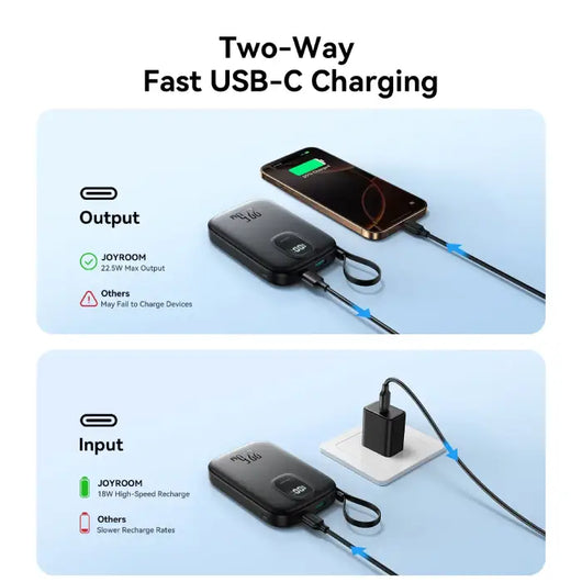 Power Bank Joyroom