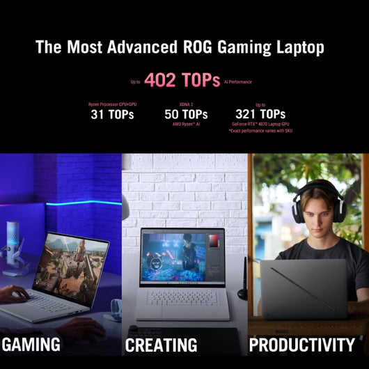 LAPTOP-ASUS-ROG Zephyrus-G16-GA605WI-QR050W-AMD Ryzen™AI 9 HX 370-32G-1T.SSD-NVIDIA GeForce RTX 4070 8G DDR6-16 Inch (2560x1600) WQXGA-Backlit keyboard-WIN11-Eclipse Gray-Sleeve / 90NR0J91-M002K0.