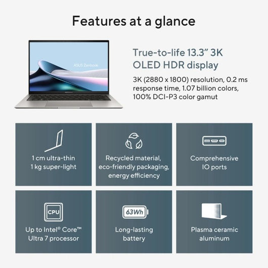 LAPTOP-ASUS-ZenBook S13 OLED-UX5304MA-NQ007WS- Core Ultra 7-155U-16G-1T.SSD-Intel Graphics-13.3 Inch 3K (2880 x 1800) OLED 60Hz -WIN11-PONDER BLUE-Sleeve/AI Co-pilot key (90NB12V3-M00940).