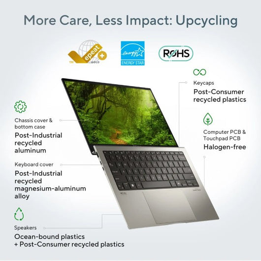 LAPTOP-ASUS-ZENBOOK-S13-OLED-UX5304MA-NQ040W Ponder Blue 90NB12V3-M00970.