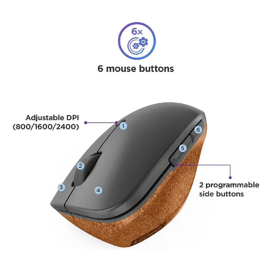 Mouse Lenovo