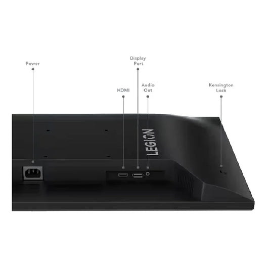 Monitor Lenovo