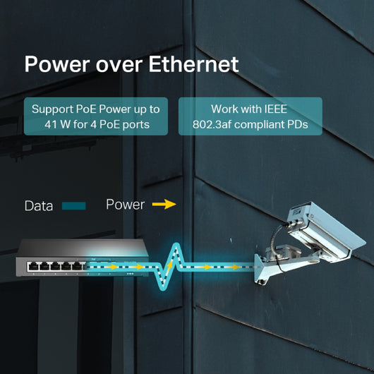 Switch Tp-Link 