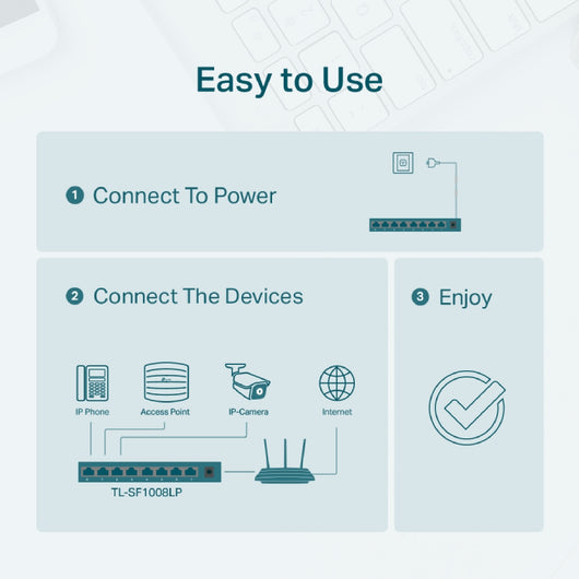 Switch Tp-Link 