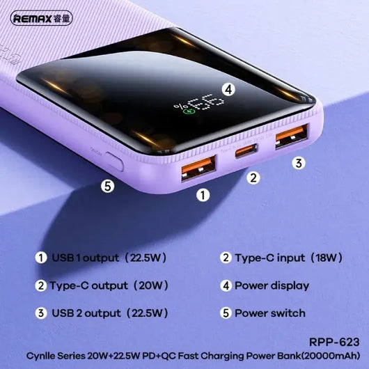 Power Bank Remax