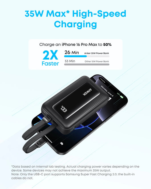 POWER BANK-ANKER-ZOLO-Fast Charging-10000MAH-35W-BLACK /A1680H12.