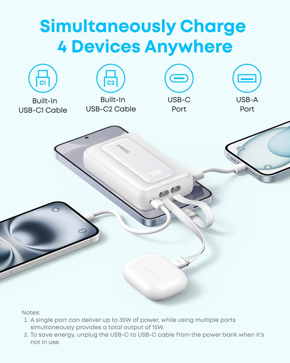 Anker Zolo 10,000mAh Power Bank 35W Fast Charge Dual Cables – Smart Shop