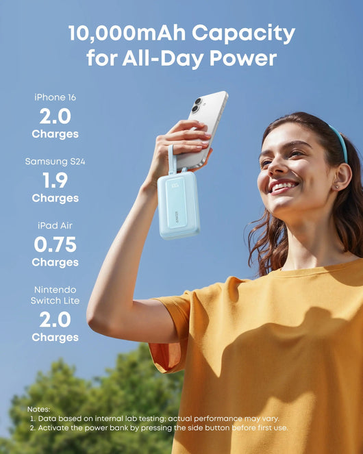 POWER BANK-ANKER-ZOLO-Fast Charging-10000MAH-35W-BLACK /A1680H12.