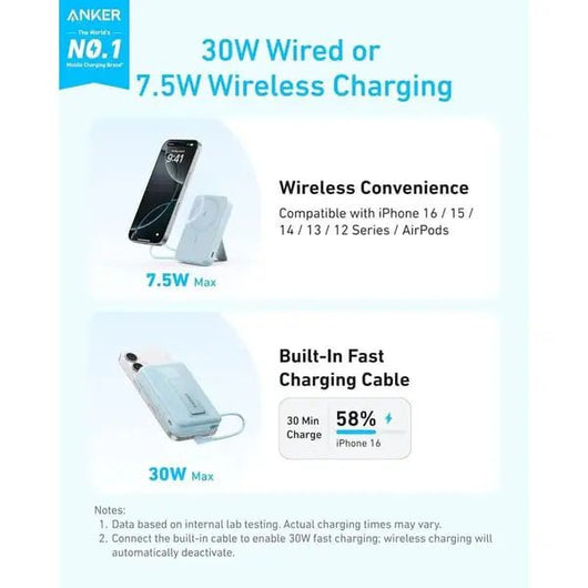 POWER BANK-ANKER-ZOLO-Wireless Charging with Flexible stand-10000MAH-30W-SKY BLUE / A1685H31.