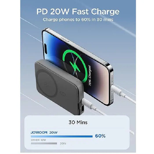 Power Bank-JoyRoom-Mini-Magnnetic-Wireless-20W-10000MAH-Builtin Type C cable- Black -JR-W020.