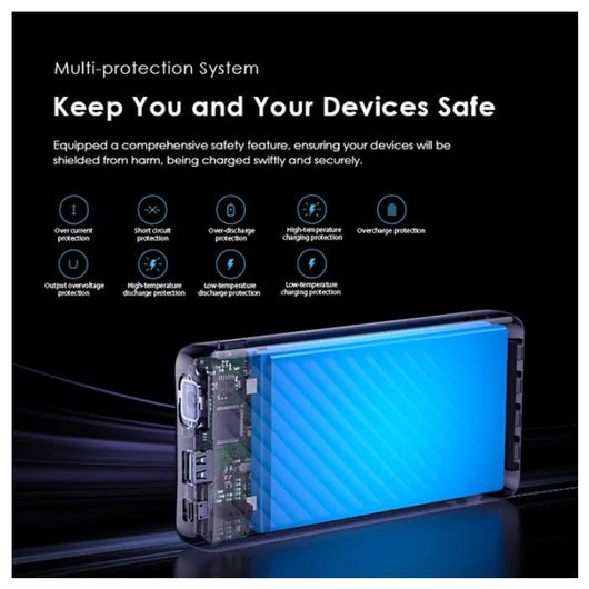 POWER BANK-ORAIMO-4 BUILT-IN CHARAING-OPB-P5201-20000mAh-12W-BLACK / 4894947001840.