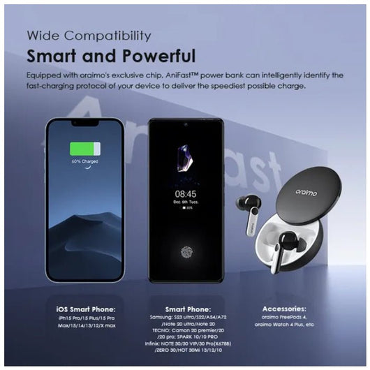 POWER BANK-ORAIMO-4 BUILT-IN CHARAING-OPB-P5201-20000mAh-12W-BLACK / 4894947001840.