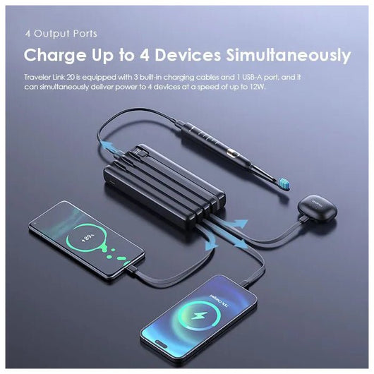 POWER BANK-ORAIMO-4 BUILT-IN CHARAING-OPB-P5201-20000mAh-12W-BLACK / 4894947001840.