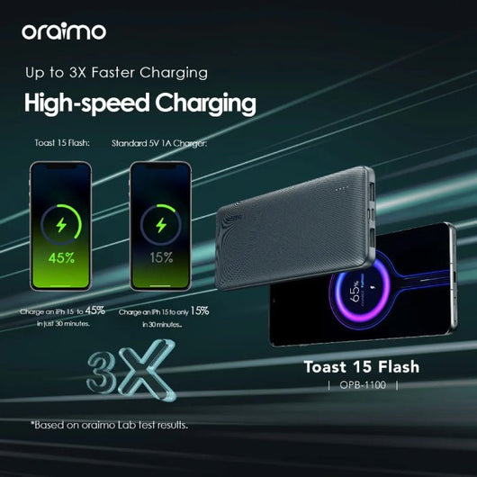 POWER BANK-ORAIMO-OPB-1100-10000mAh-15W-BLACK / 4894947018725.
