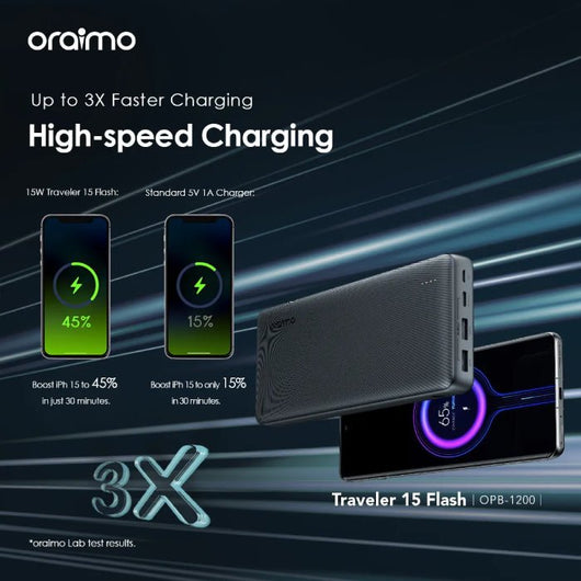 POWER BANK-ORAIMO-OPB-1200-20000mAh-15W-BLACK / 4894947018732.
