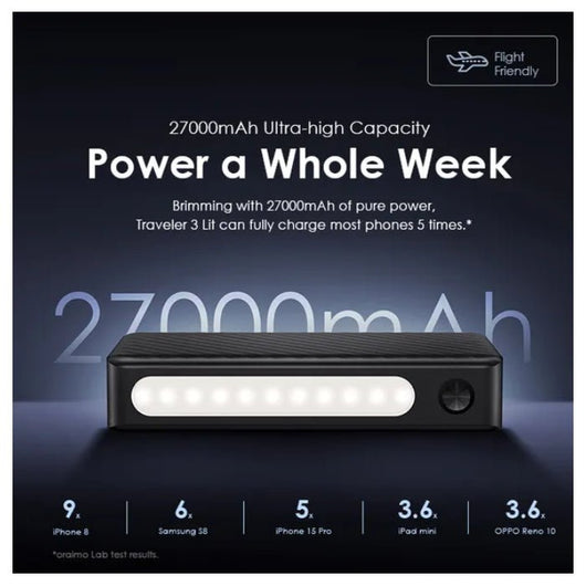POWER BANK-ORAIMO-OPB-1270-27000mAh-15W-BLACK / 4894947011276.