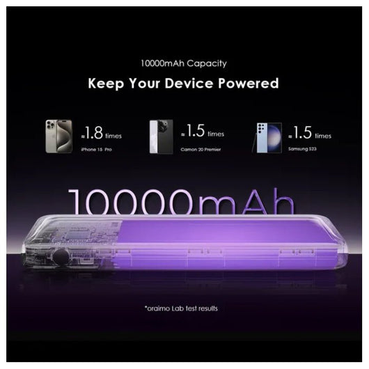 POWER BANK-ORAIMO-OPB-7100Q-10000mAh-22.5 W-BLACK / 4894947050954.